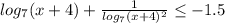 log_{7}(x+4)+ \frac{1}{log_{7}(x+4)^2}} \leq - 1.5