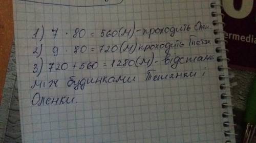 Тетянка і оленка живуть у протилежних напрямках від школи .знайди відстань між будинками тетянки й о