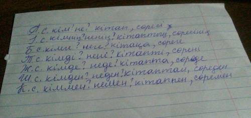 Как сделать септеу к слову . кiтап соресi .