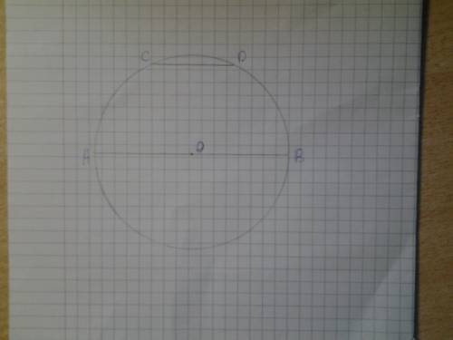 Построить окружность радиусом 4 см, отметить центр, диаметр, хорду равную 3.5 см