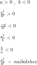 a\ \textgreater \ 0\; ,\; \; b\ \textless \ 0\\\\ \frac{a^2}{b^2}\ \textgreater \ 0\\\\\frac{-a}{b^2}\ \textless \ 0\\\\\frac{a^2}{b}\ \textless \ 0\\\\\frac{b}{a}\ \textless \ 0\\\\\frac{a^2}{b^2}\; -\; naibolshee