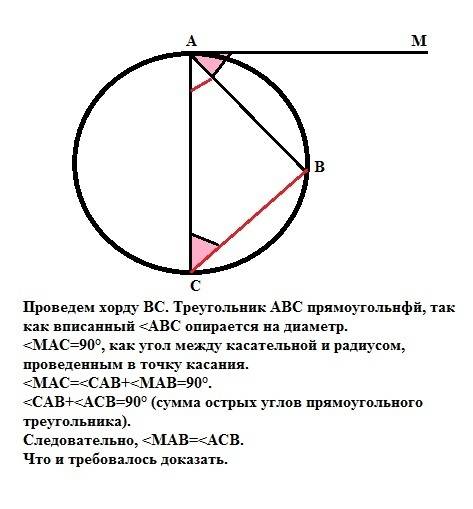 Отрезок ас- диаметр окружности, ав- хорда, ма - касательная, угол мав острый. докажите, что угол мав