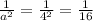 \frac{1}{a^2}= \frac{1}{4^2} = \frac{1}{16}