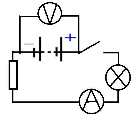 Начертите схему электрической цепи,состоящей из последовательно соединенных элементов: батарея гальв