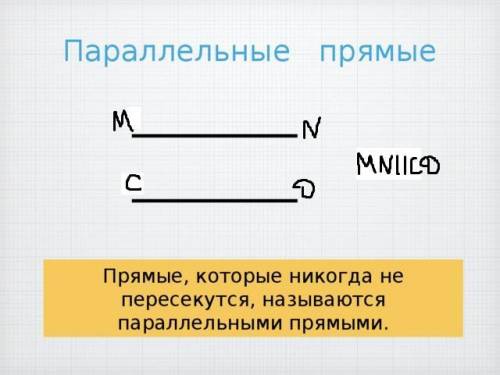 Начертить с угольника и линейки начертить параллельные прямые mn и cd