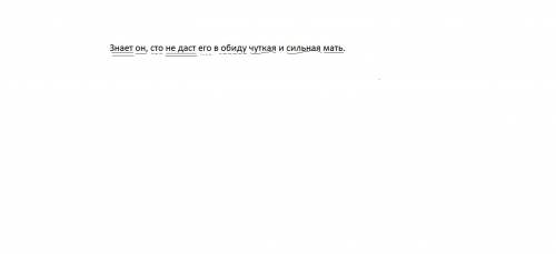 Синтаксический разбор предложения знает он, сто не даст его в обиду чуткая и сильная мать.