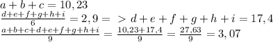 a+b+c=10,23\\\frac{d+e+f+g+h+i}{6}=2,9=\ \textgreater \ d+e+f+g+h+i=17,4\\\frac{a+b+c+d+e+f+g+h+i}{9}=\frac{10,23+17,4}{9}=\frac{27,63}{9}=3,07