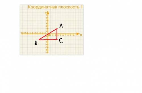 Построй на координатной плоскости треугольник если даны координаты его вершин a(3,5; 2) b(-3,5; -2)