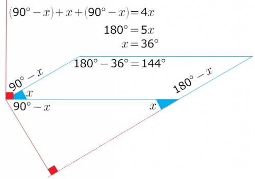 Угол между высотами параллелограмма проведенными из вершины острого угла в 4 раза больше этого угла