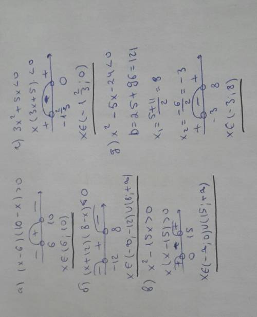 Решите неравенство методом интервалов а) (x-6)(10-x)> 0 б) (x+12)(8-x)< 0 в) x^2-15x> 0 г)