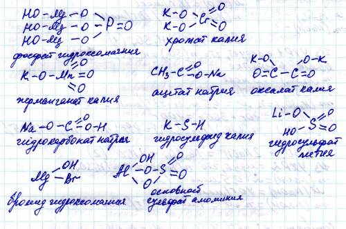 Напишите графические формулы(можно ссылку, или фотографию) следующих солей: (mgoh)3po4, k2cro4, kmno