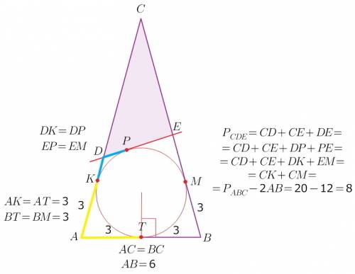 Кокружности, вписанной в равнобедренный треугольник авс, проведена касательная, пересекающая боковые