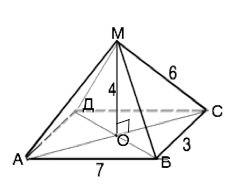 Основанием пирамиды служит параллелограмм со сторонами 3 и 7. высота пирамиды проходит через точки п