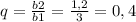 q= \frac{b2}{b1}= \frac{1,2}{3}=0,4