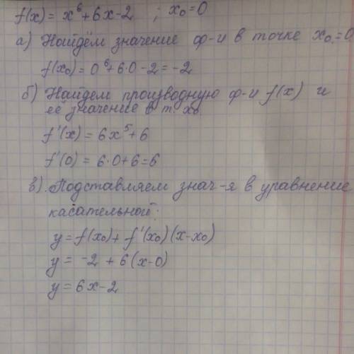 Написать уравнение касательной f(x)=x^6+6x-2,xнулевое равно о решить