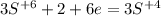 3S^{+6}+2+6e=3S^{+4}