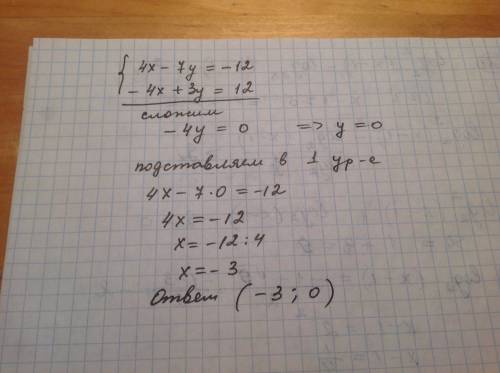 Срешением линейного уравнения сложения с объяснением,! 4x-7y= -12 -4x+3y=12 в ответе должно быть х=-
