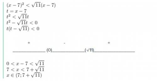 Решить 8 класс решите неравенство : ( х - 7 )во второй < корня 11 ( х-7)