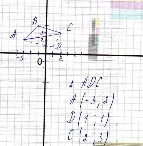 Начертите на координатной плоскости треугольник abc, если a(3; -4) b(1; 4) c (-3; -2). найдите коорд