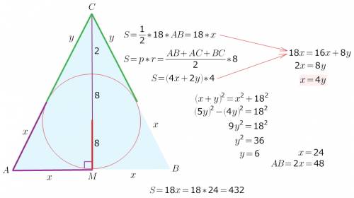 1) высота равнобедренного треугольника, поведённая к основе, равна 18 см, а радиус вписанного круга
