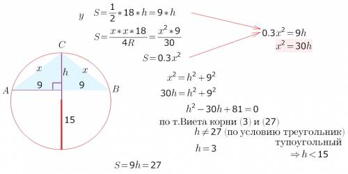 1) высота равнобедренного треугольника, поведённая к основе, равна 18 см, а радиус вписанного круга