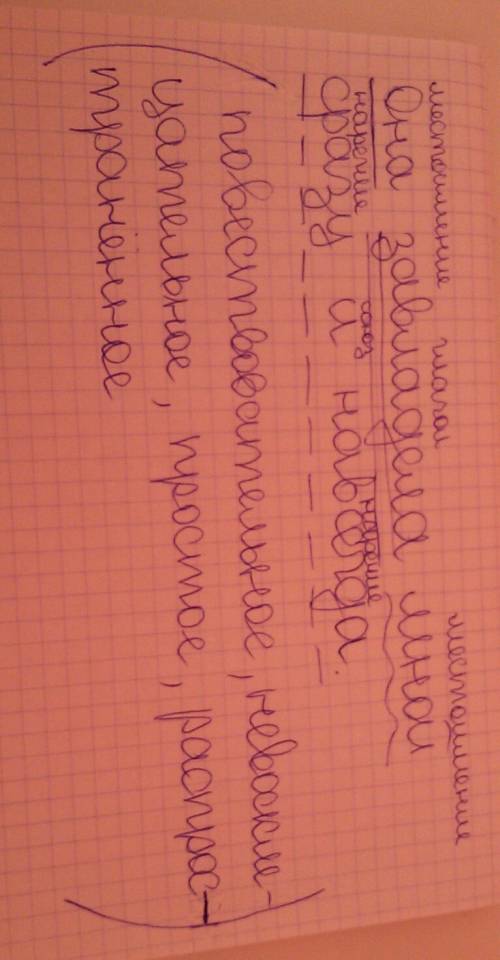 Она завладела мной сразу и навсегда. разобрать для синтаксического разбора