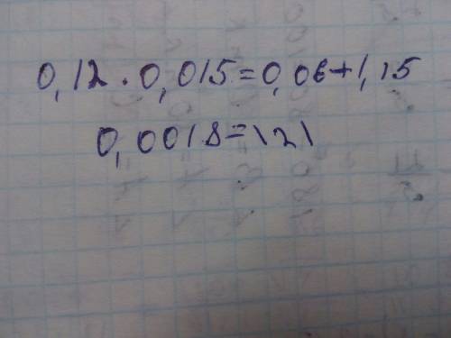 Вычислите значение выражения 0,12a + 1,15 при а - 0,015=0,06