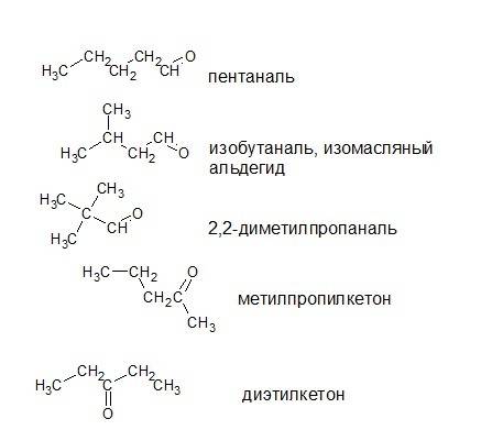 Составьте структурную формулу изомеров пентаналя, дайте их номенклатуру.