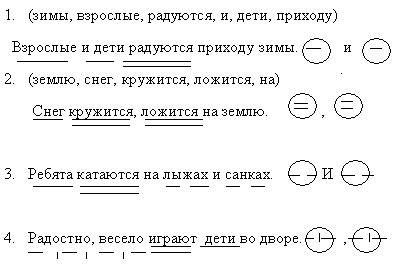 Выписать из художественной книги четыре предложения и составить схемы