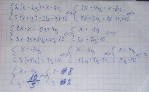 Система уравнений подстановки {2(x-2y)=x-8y, {5(x+y)=2(x-y)+10