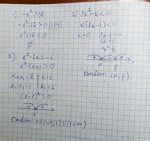 Решите неравенство 1) -x^2> 16 2) 3x^2-x< 0 3) x^2-2x> -1
