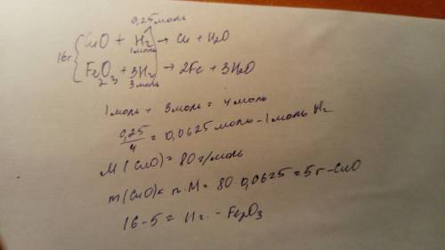 Смесь оксида меди и оксида железа (iii) массой 16 г требует для реакции 0,25 моль водорода. определи