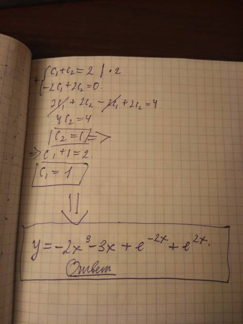 Найти частное решение дифференциалього уравнения второго порядка удовлетворяющее указанным начальным
