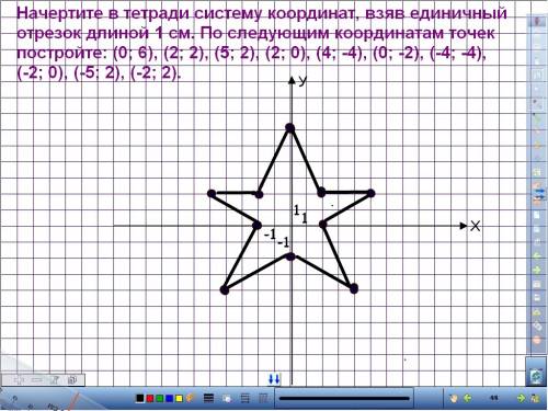 Нужно нарисовать на координатной плоскости рисунок связаный с 9мая