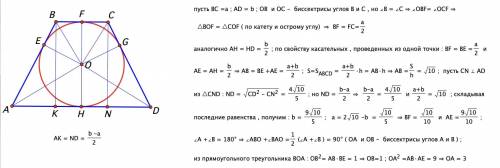 Равнобедренная трапеция авсд с основаниями ад и вс(ад> вс)описана около окружности с центром в то