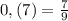 0,(7)= \frac{7}{9}