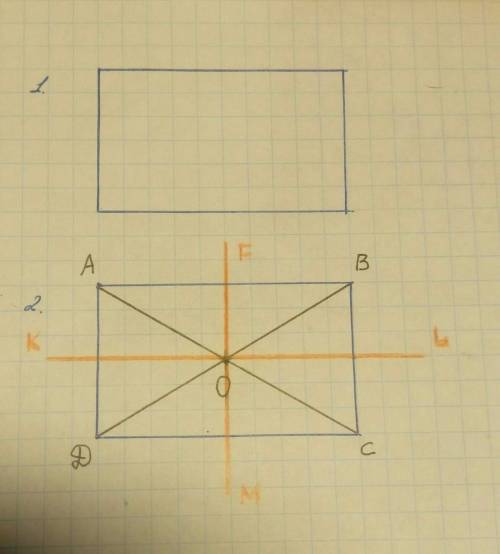 Начерти прямоугольник,в котором известна его площадь 15см2 и длина 5 см.проведи ось симетрии