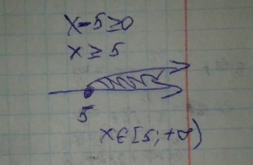 При каких значениях переменной x имеет смысл выражение 2/√х-5 ?