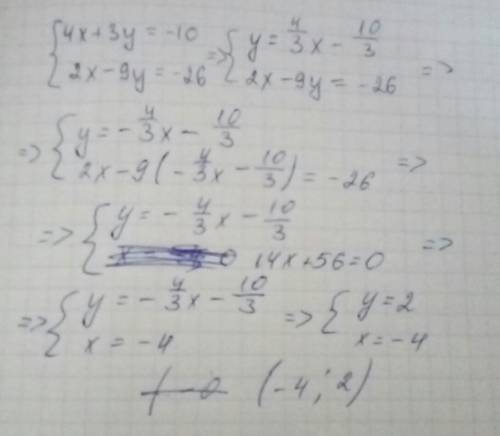 Решите систему уравнений 4х+3у=-10 2х-9у=-26