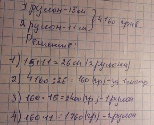 В1рулоне-15м ткани,во 2рулоне-11м такой же ткани.сколько стоит каждый рулон,если за оба заплатили416