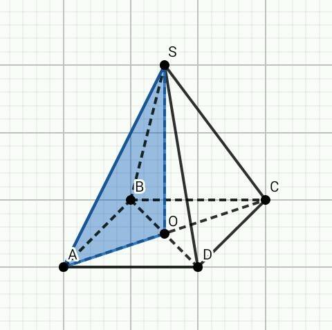 Вправильной четырёхугольной пирамиде sabcd точка о -центр основания, s -вершина, sc -13, ac -10. най