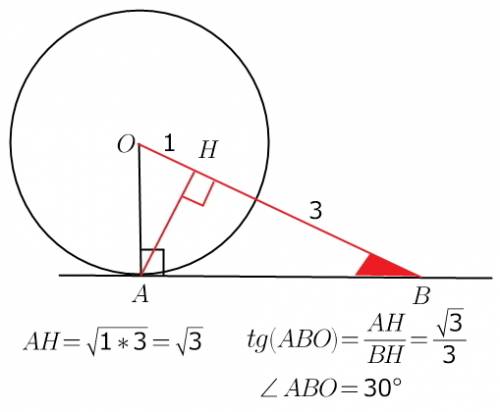 На прямой, касающейся в точке a окружности с центром o, отмечена точка b, и из точки a проведен перп