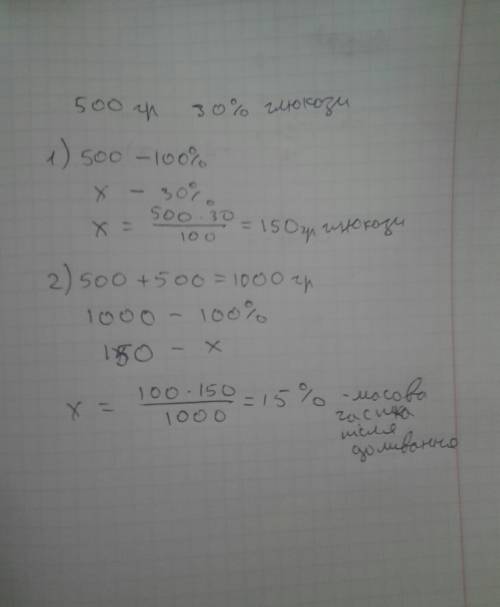 Іть, будь ласка до 500г 30% розчину глюкози долили 500 г води. яка масова часточка утвореного розчин