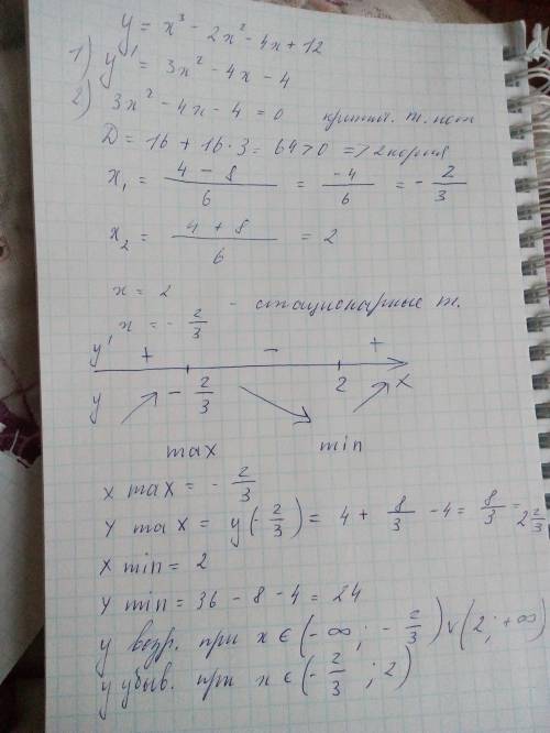 Исследуйте функцию на монотонность и точки экстремума y=x^3-2x^2-4x+12