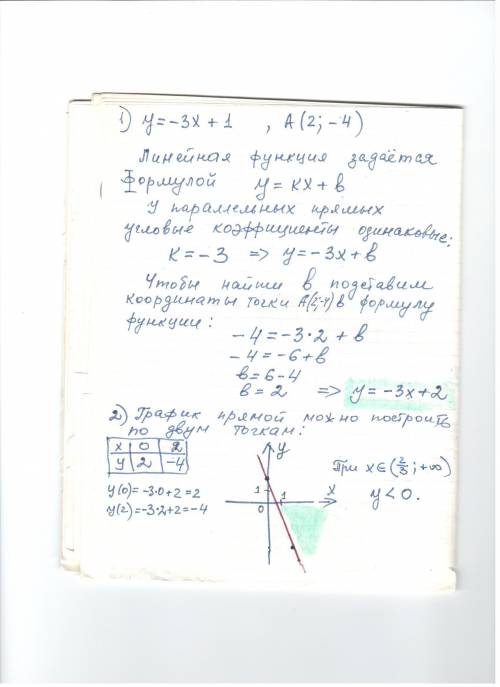 Будь ласка, напишіть повну відповідь і краще в зошиті. 1) задайте лінійну функцію формулою, якщо її