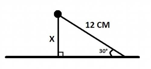 Из точки вне прямой проведена к ней наклонная, равная 12 см и составляющая с прямой угол 30 градусов