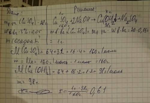 20 г 5% р-ра cuso4 смешали с naoh найти массу осадка