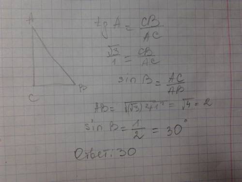 Втреугольнике abc угол с равен 90 градусов, tga=корень из 15. найдите sinb. напишите полное решение)