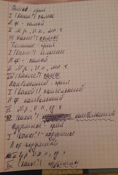 Сделайте морфологический разбор слов: самые большие, наибольший, подземный