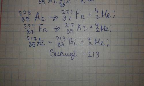 Решите ! какой элемент образуется после трехкратного альфа-распада из изотопа актиния ₈₉²²⁵ac?